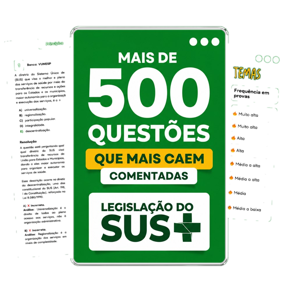 Mais de 500 questões que mais caem de Legislação do SUS, comentadas